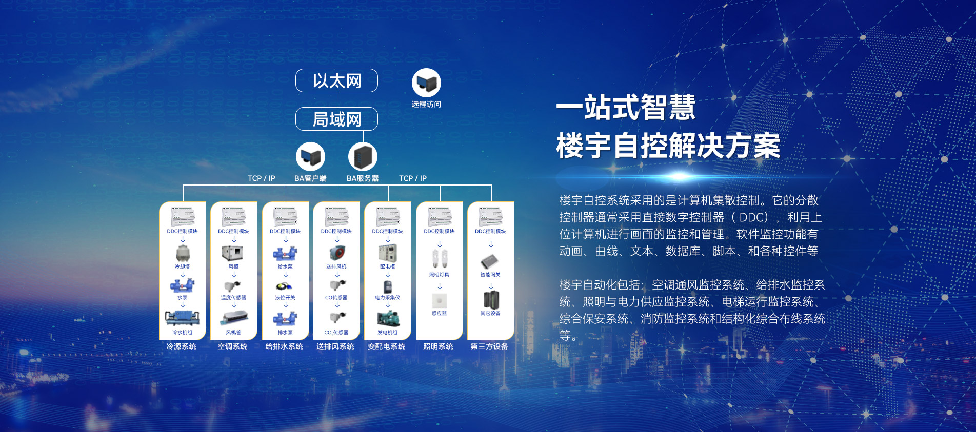 南京苏科慧控智能科技有限公司
