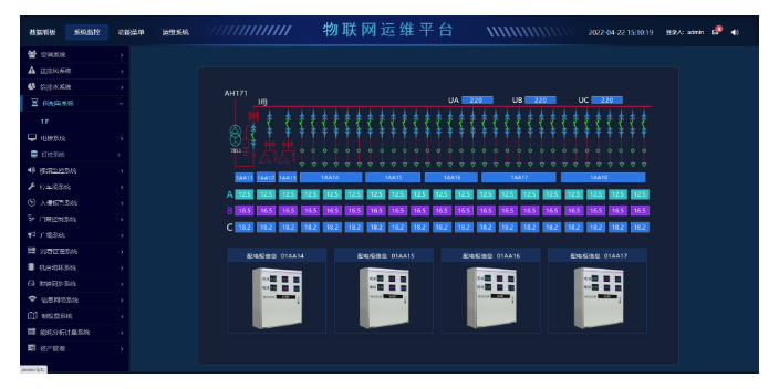 江蘇專業(yè)能耗管理方案