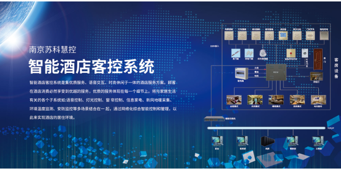 南京空调楼宇自控系统设计 欢迎咨询 南京苏科慧控智能科技供应