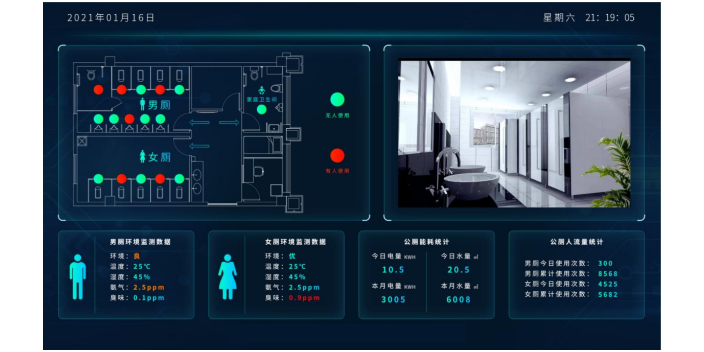 淮安环境监测质量问题