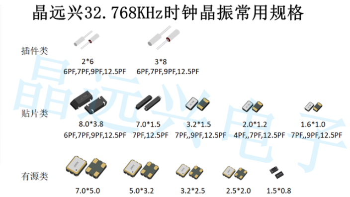 徐汇区插件晶振DIP2X632.768KHz晶振时间换算 欢迎来电 深圳市晶远兴电子供应