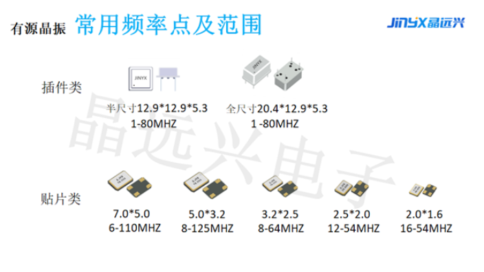 河南进口晶振有源晶振口碑推荐