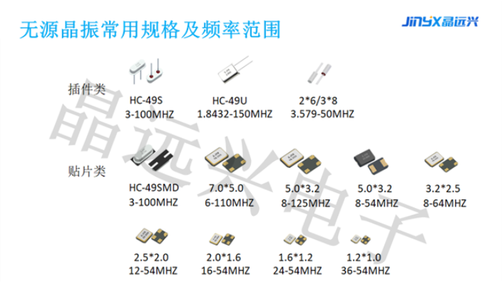 东城区陶瓷有源晶振晶振选型