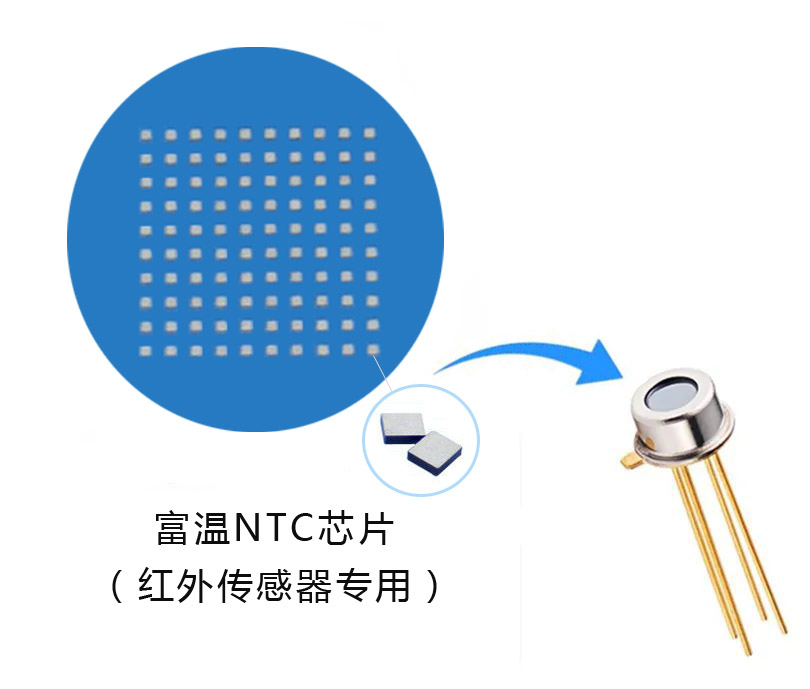 富溫NTC芯片(紅外傳感器專用).jpg