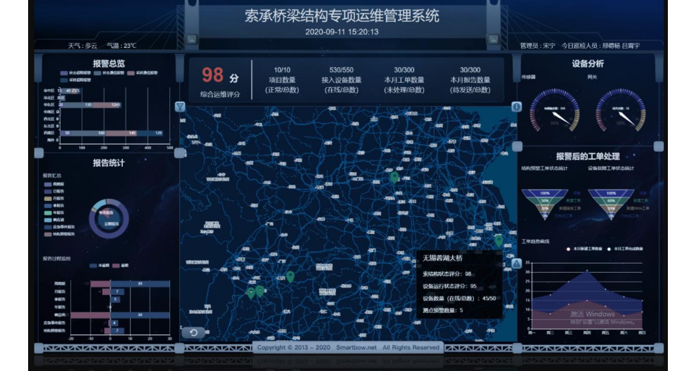 深圳网络系统哪家有卖,弱电智能化