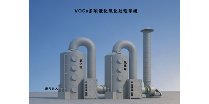 洛阳VOCs废气处理装置