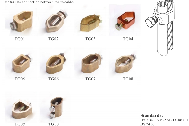 Cable Clips Cable Clips
