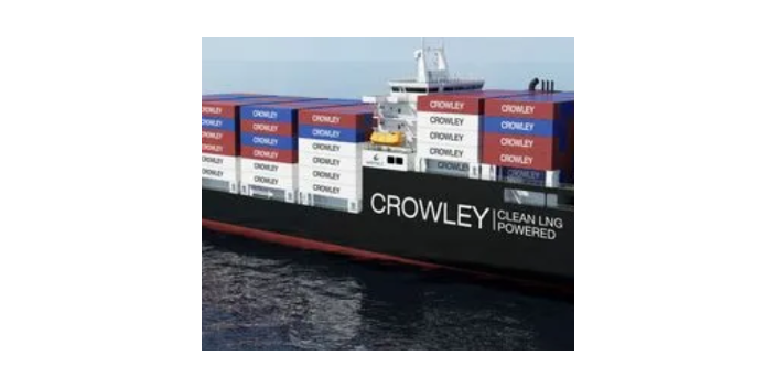 福建国际货运包括什么,国际货运