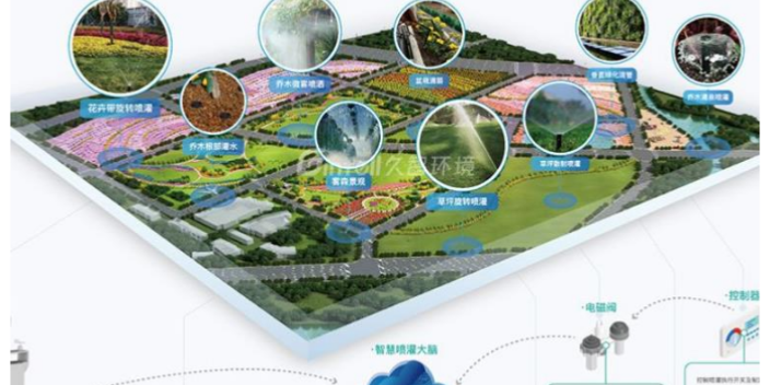春季公园管养需求 客户至上 江苏久智环境科技服务供应