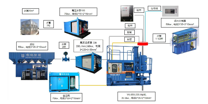 浙江多功能高壓注漿泵生產(chǎn)過程,高壓注漿泵