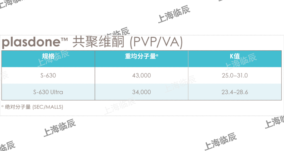 广东亚什兰交联聚维酮