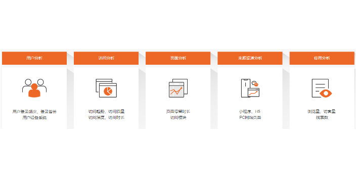 坡头区企业网站建设推广运营 创新服务 湛江木木网络科技供应