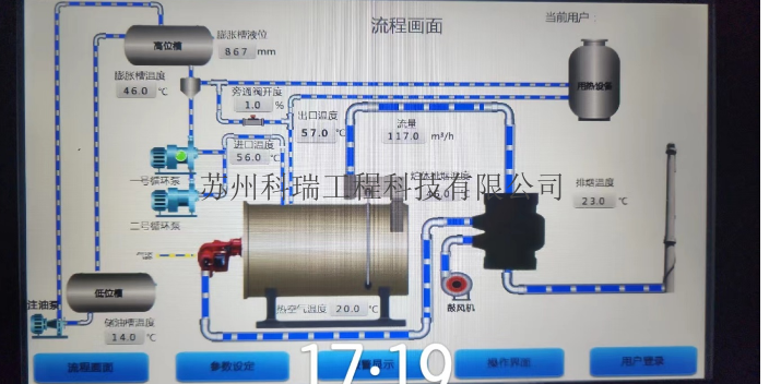 苏州氯碱制氢设备 苏州科瑞科技供应