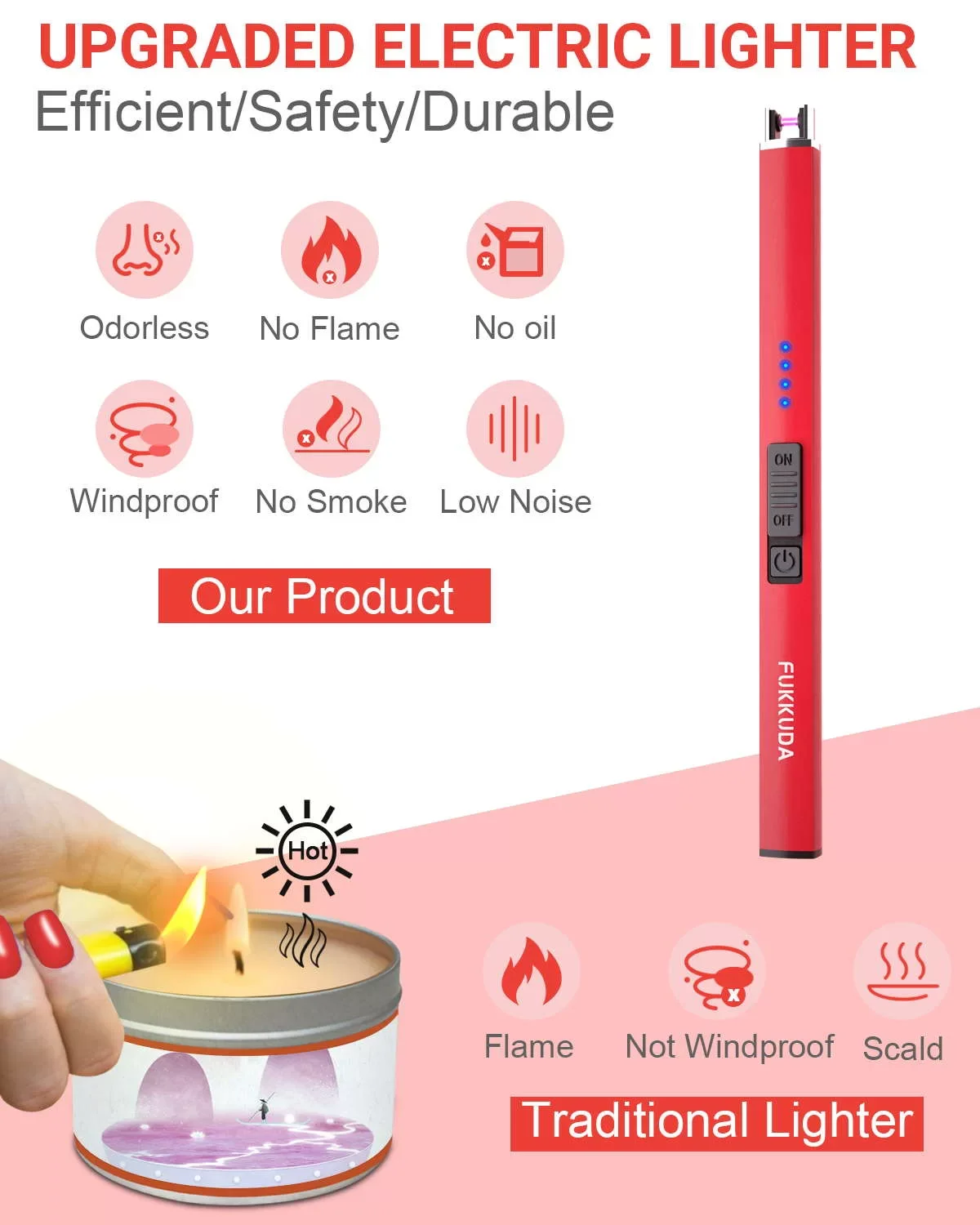 Electric Candle Lighter with Rechargeable Battery Ruby Red