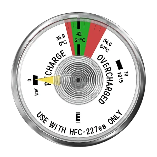 Advantages Of Fire Extinguisher Pointer Indicating Pressure Gauge