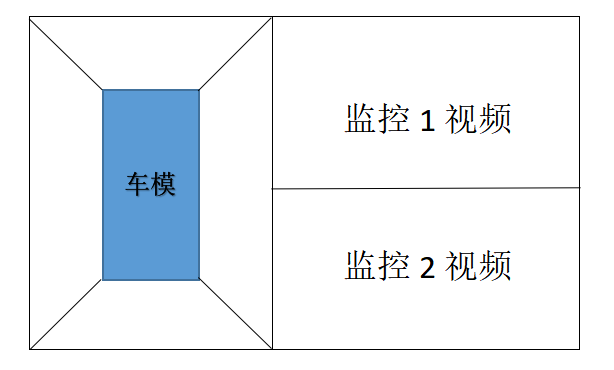 多路視頻360全景影像拼接技術(shù)在駕校系統(tǒng)上的應用