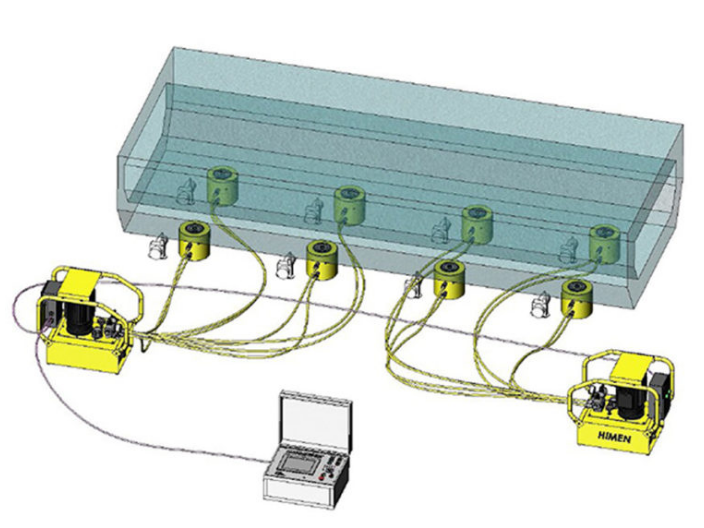 江苏SEPC系列同步顶升系统电脑控制 上海耐斯特液压设备供应