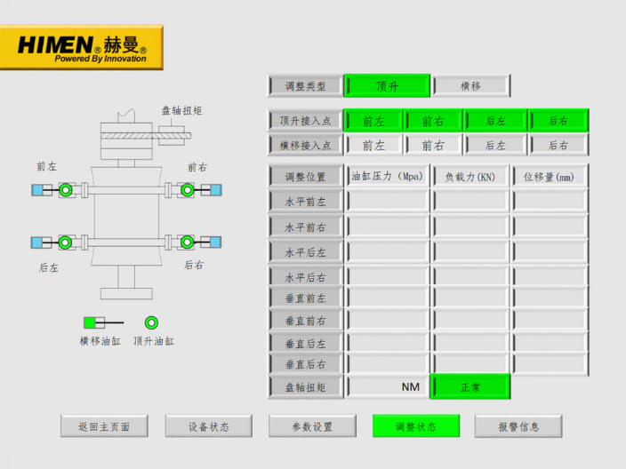 上海SL5型MP系列同步顶升系统PLC控制 上海耐斯特液压设备供应