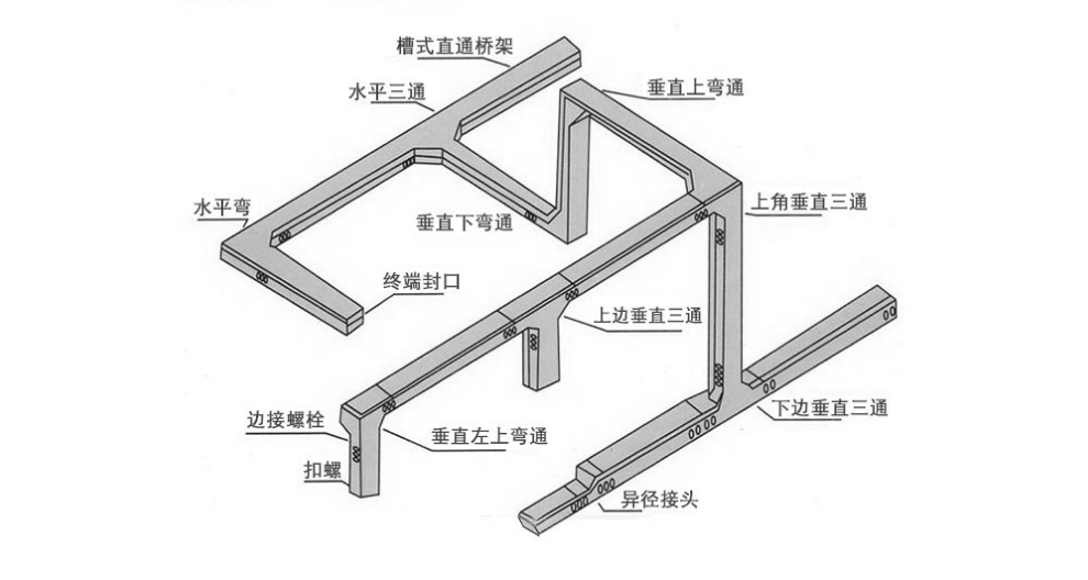 浙江耐火型桥架安装