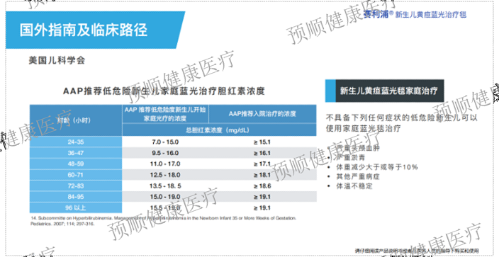 上海全新新生儿黄疸蓝光毯销售电话 上海预顺生物供应
