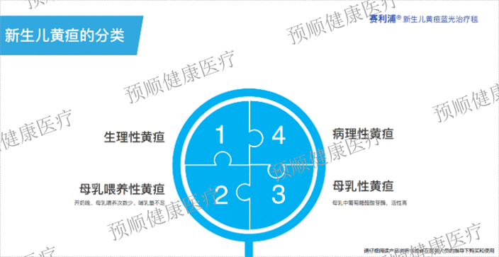 黑龙江正规新生儿黄疸蓝光毯供应商