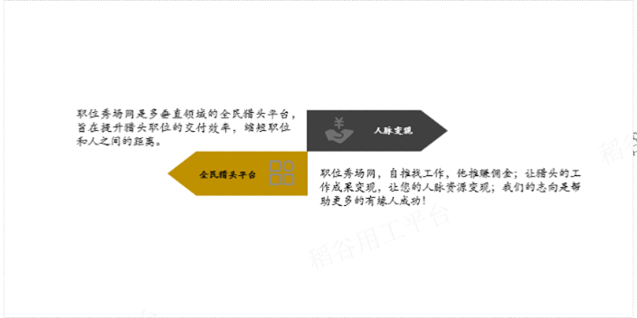 江苏猎头平台承诺守信,猎头平台