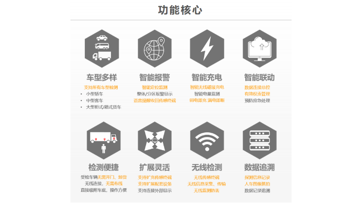 中国台湾生命检查系统价位 深圳市探金信息供应