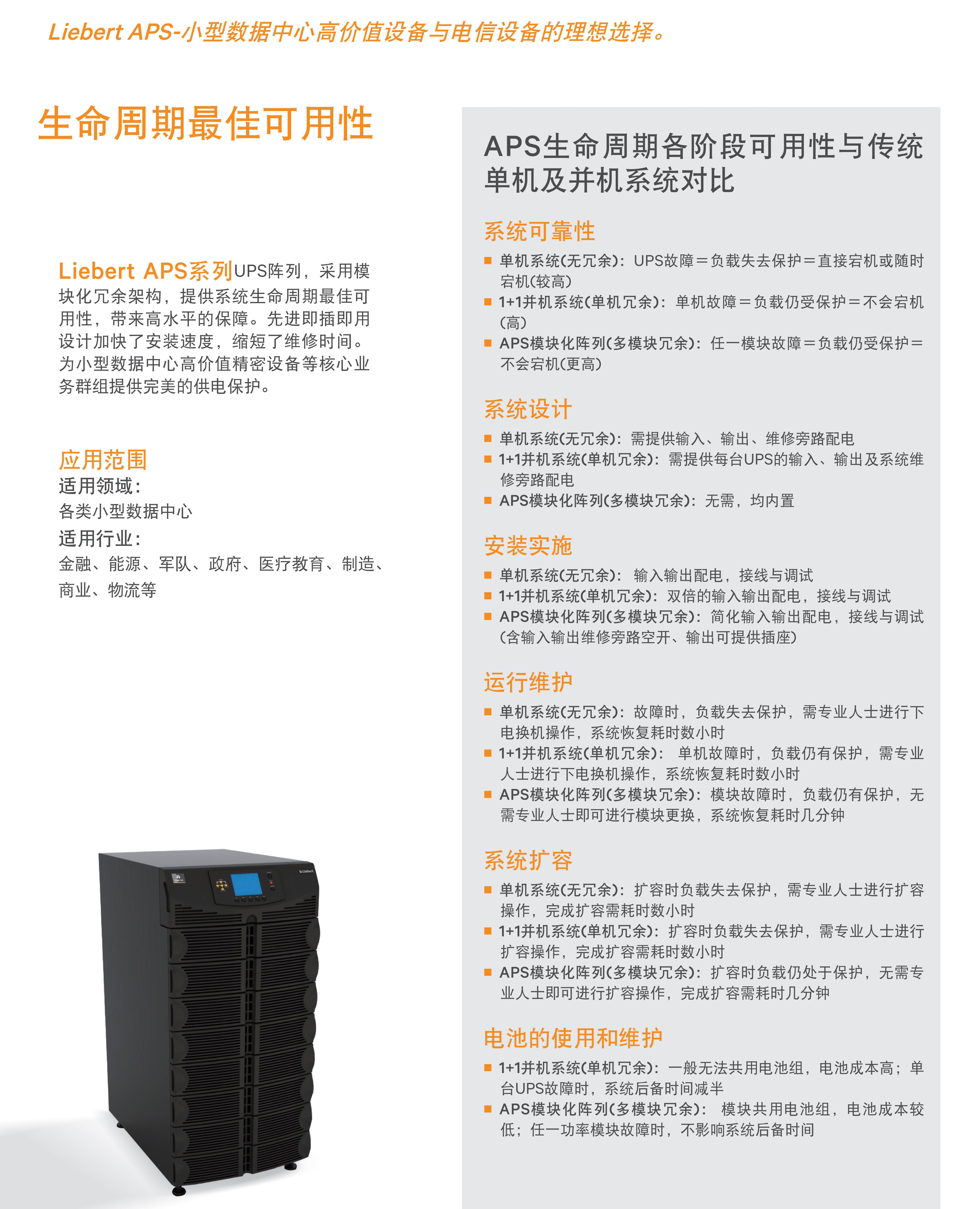 Liebert APS Brochure (zh-CN)_3.jpg