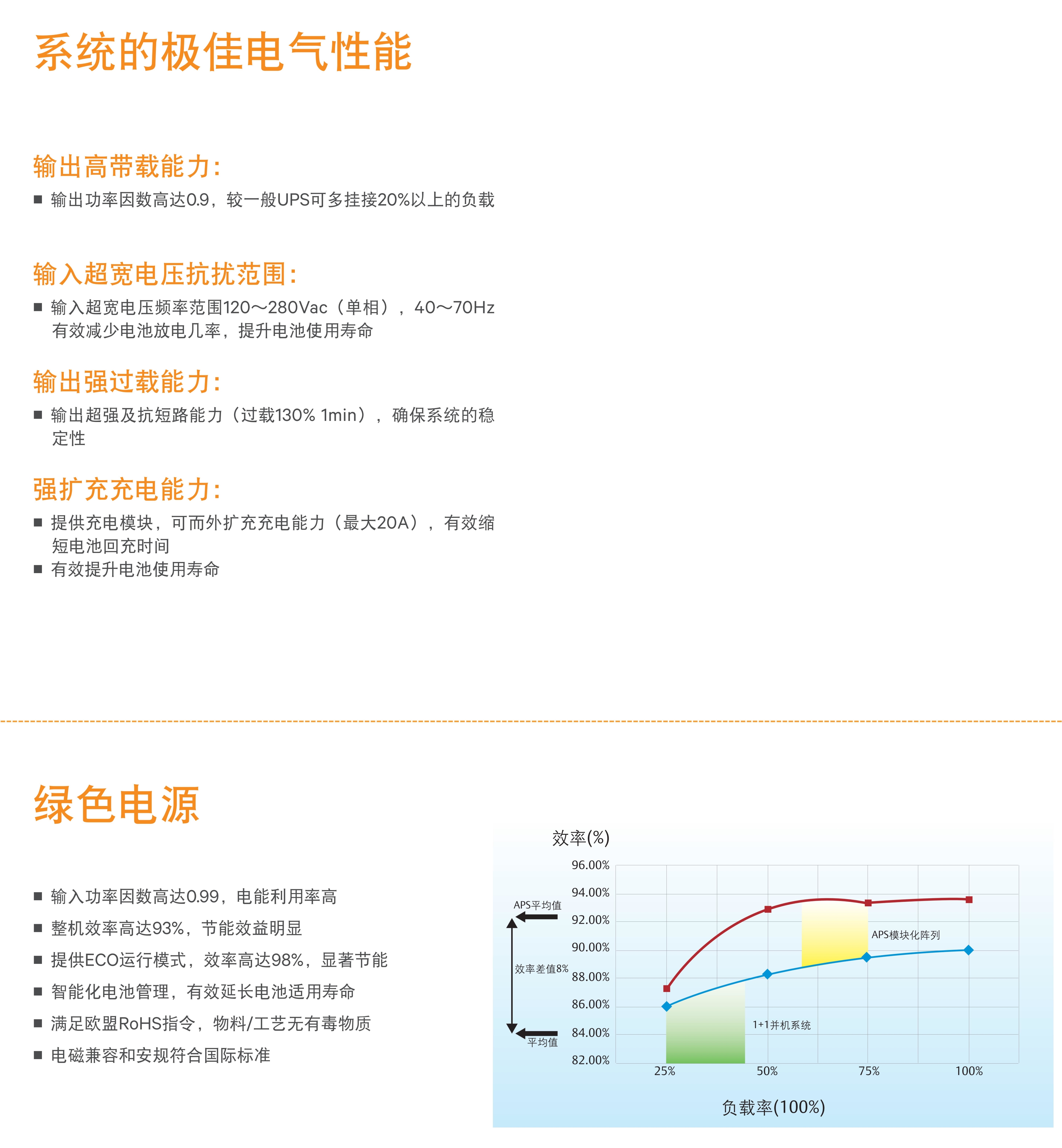 Liebert APS Brochure (zh-CN)_6.jpg