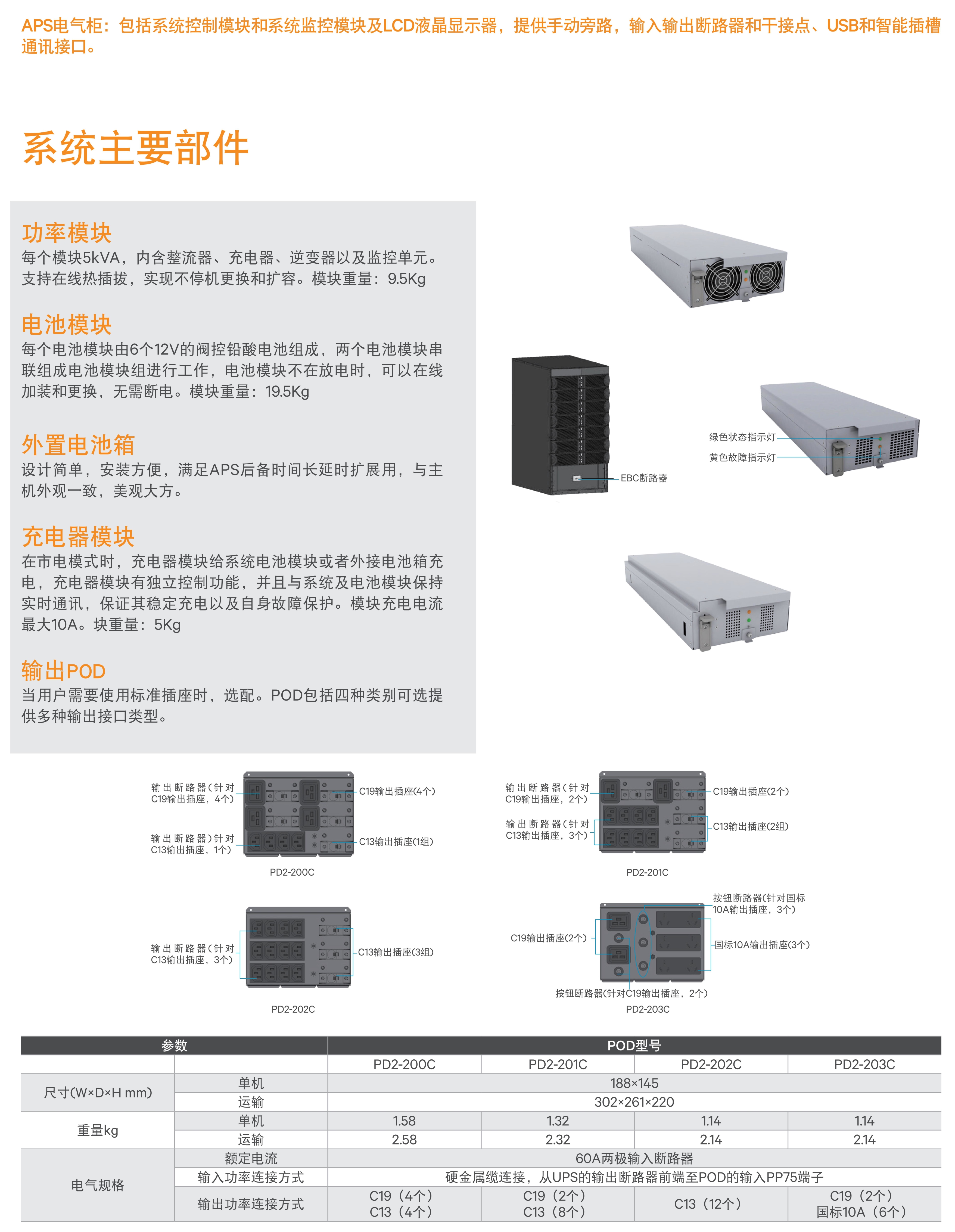 Liebert APS Brochure (zh-CN)_7.jpg