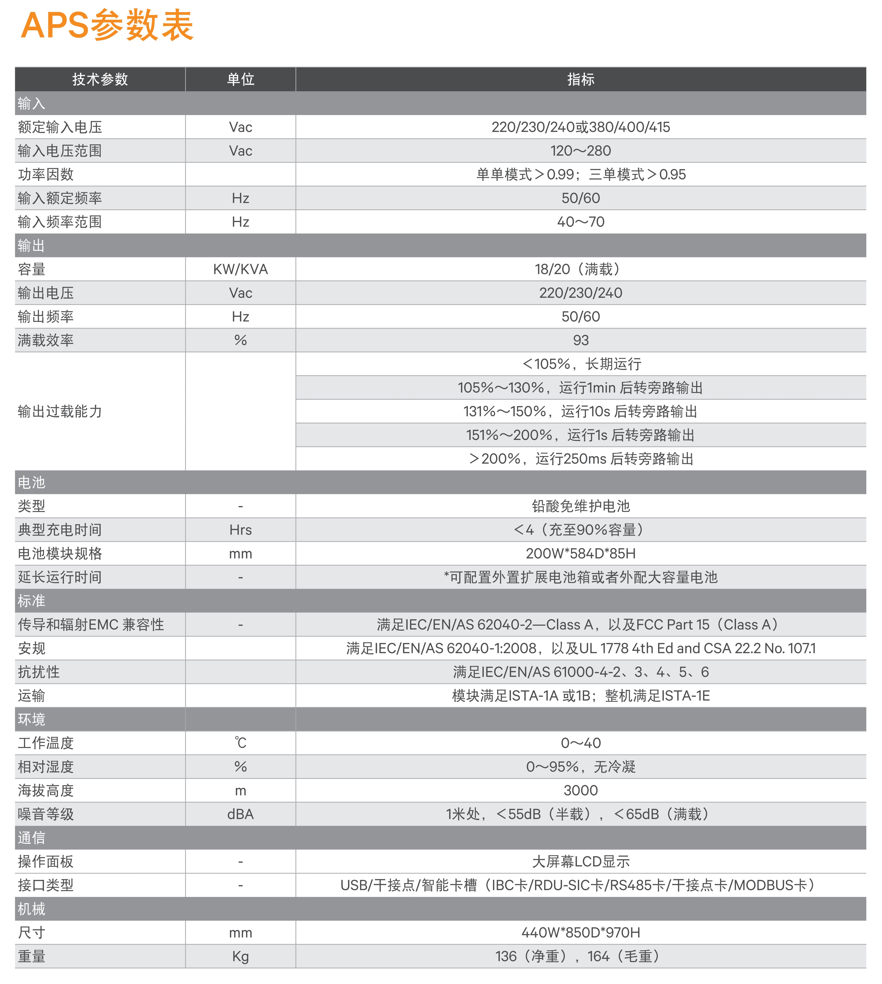 Liebert APS Brochure (zh-CN)_10.jpg