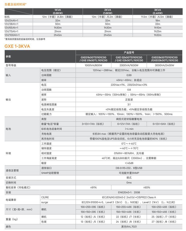 Liebert-GXE1-3K-BR-ZS-CN_3.jpg