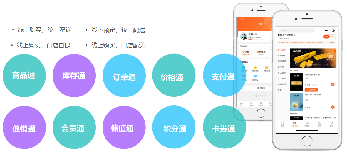 金蝶小程序