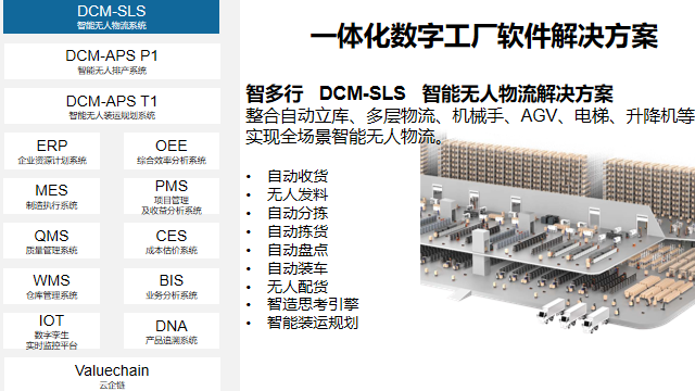 中国香港印刷管理软件质检  上海多维明软信息技术供应