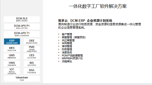 什么是印刷管理软件有哪些  上海多维明软信息技术供应;