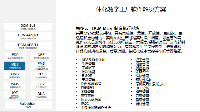 中国台湾APS排产报价  上海多维明软信息技术供应;