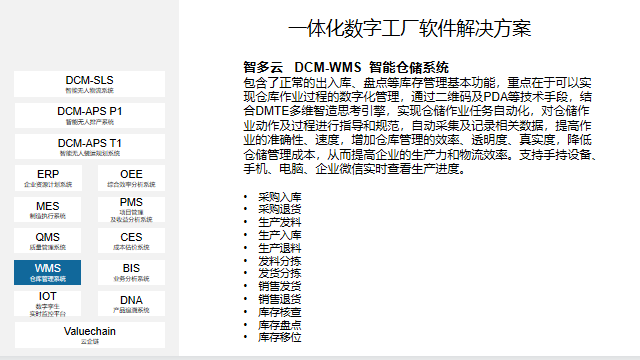 云南印刷管理軟件哪里好  上海多維明軟信息技術供應