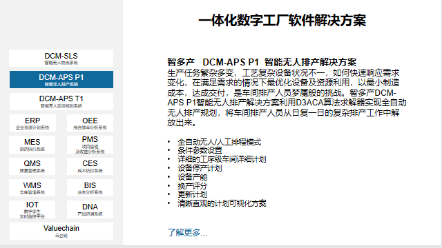 西藏数字工厂技术含量  上海多维明软信息技术供应;