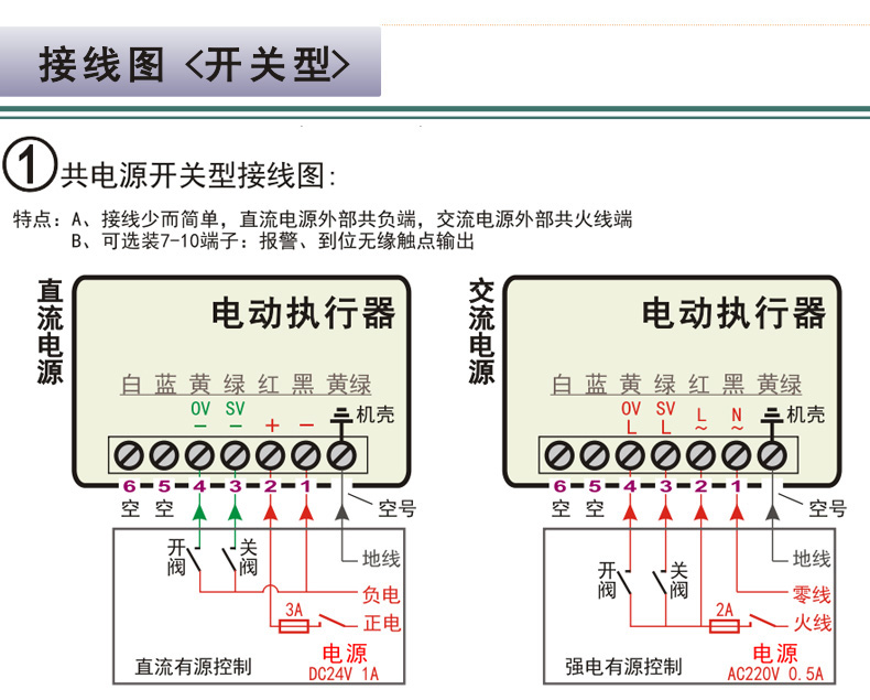 精小型電動執(zhí)行器_08.jpg