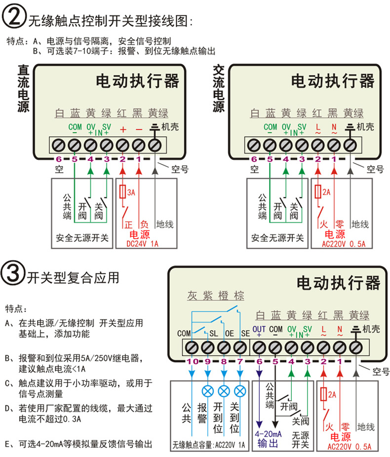 精小型電動執(zhí)行器_09.jpg