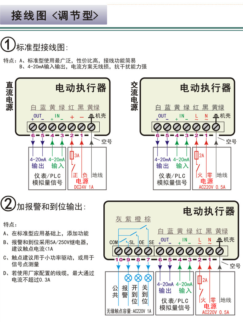 精小型電動執(zhí)行器_10.jpg