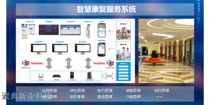 中醫(yī)院智慧康復廠家