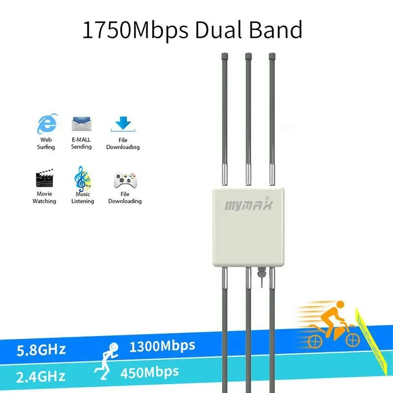 Dual Band 1750Mbps Metal Outdoor WiFi Access Point Advantages
