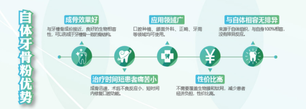 河南有哪些全自動牙齒脫礦加速器技術先進,全自動牙齒脫礦加速器