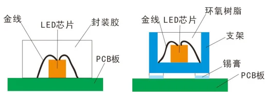 康普恩.png