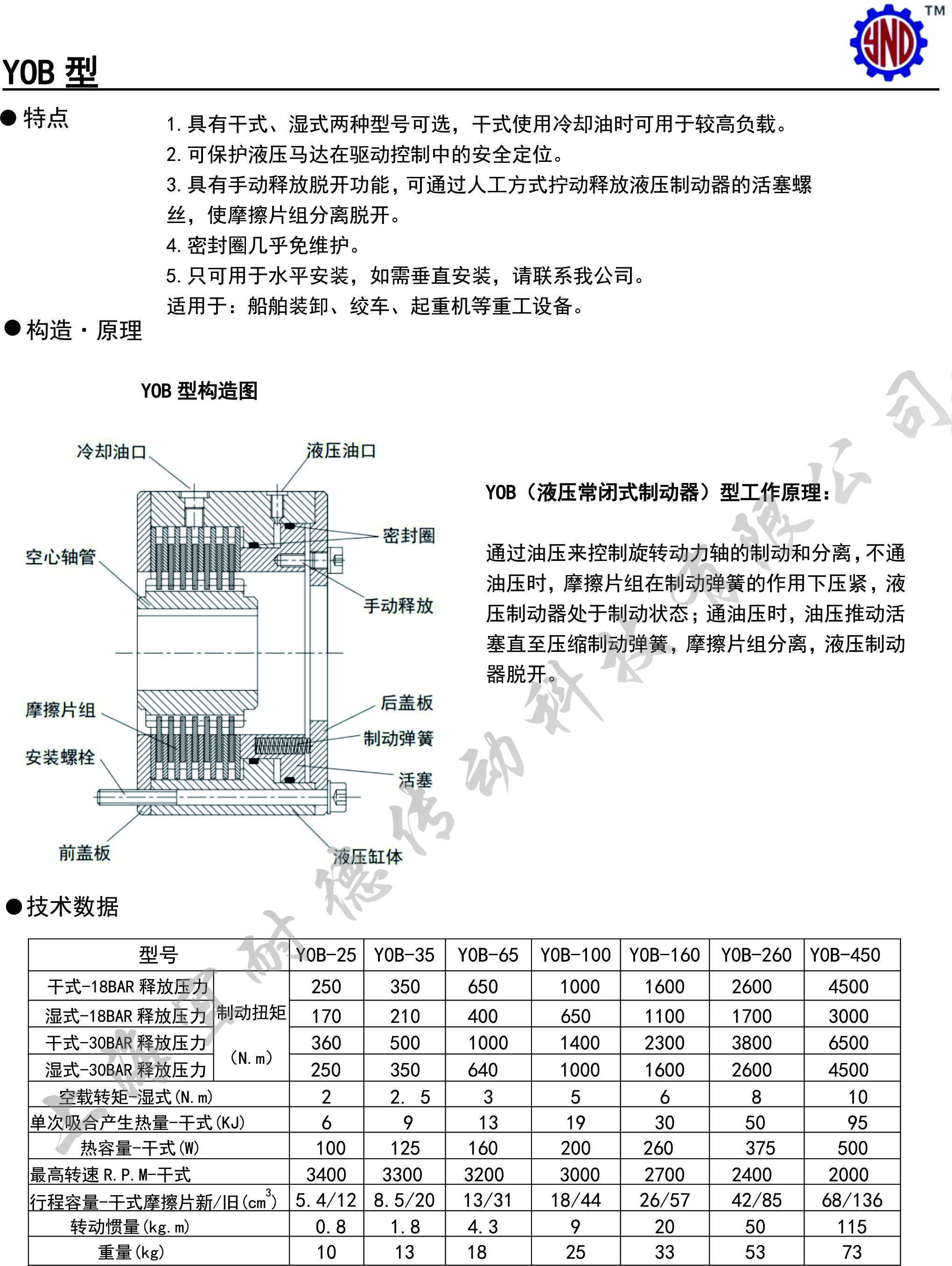宜耐德液壓制動器