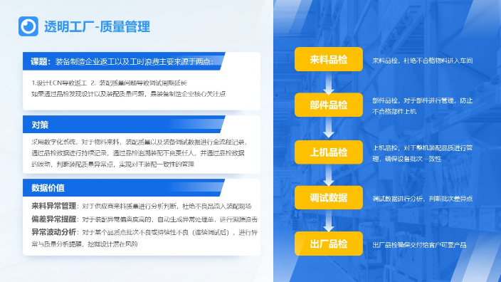 杭州设备调试系统使用方法