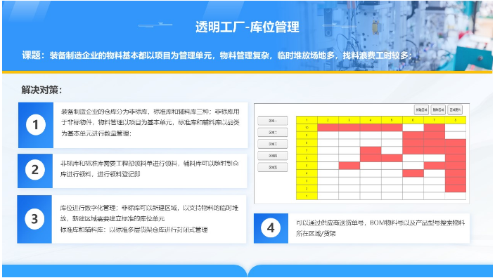 武汉设备作业指导系统多少钱