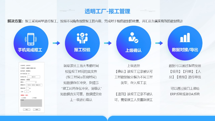 上海设备数据分析系统报价