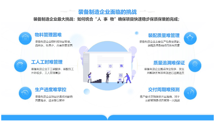 上海Codesys设备管理系统优势